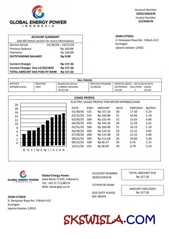 Albania Albanian Power Corporation